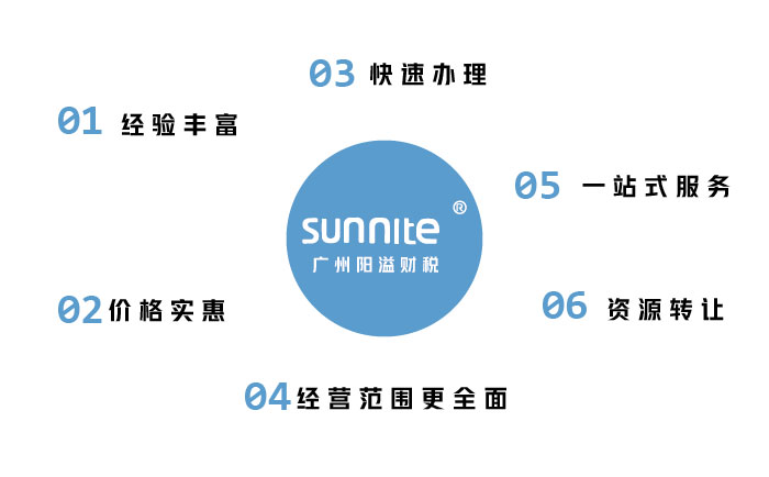 成品油經(jīng)營許可證代辦公司-廣州陽溢，六大優(yōu)勢