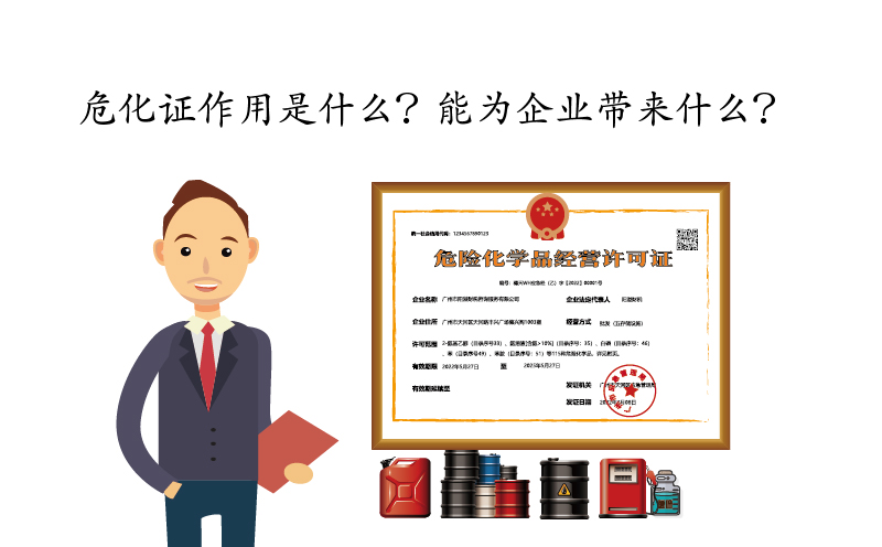 ?；C作用是什么？能為企業(yè)帶來(lái)什么？