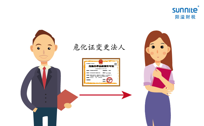 ?；C變更法人