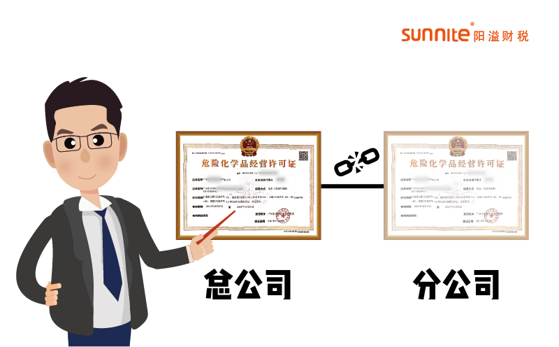 分公司可以辦危險化學(xué)品經(jīng)營許可證嗎？