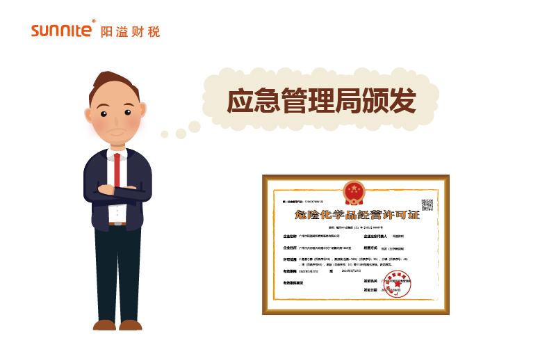 什么機(jī)構(gòu)頒發(fā)成品油?；C？