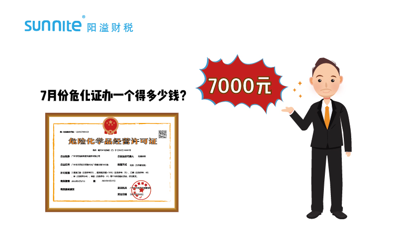2023年7月份?；C辦一個得多少錢