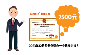 2023年12月份?；C辦一個得多少錢？ 需要7500元