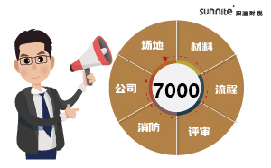 2024年的?；方?jīng)營(yíng)許可證辦理一個(gè)多少錢？