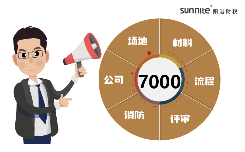 2024年的?；方?jīng)營許可證辦理一個多少錢？