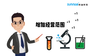 ?；C可以增加經(jīng)營范圍嗎？