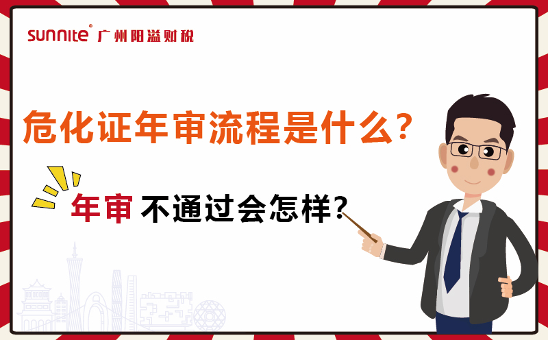 ?；C年審流程是什么