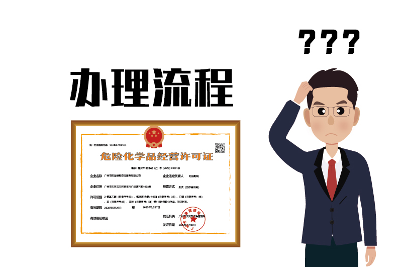 危險(xiǎn)化學(xué)品經(jīng)營許可證辦理延期流程