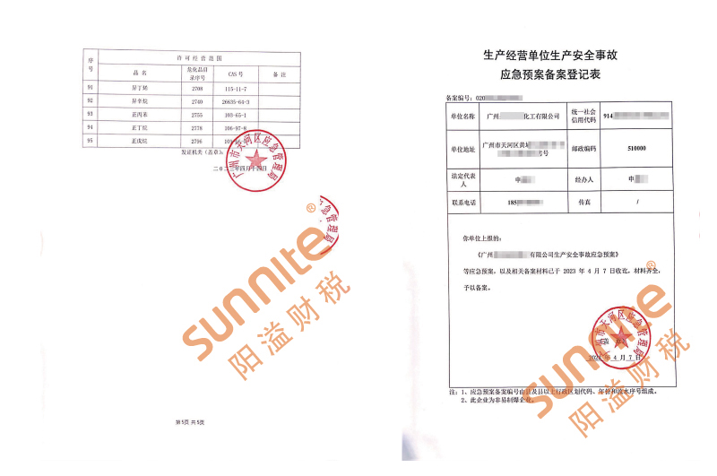 ?；C客戶案例1003